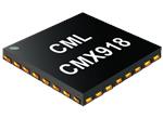 CML Micro CMX918 Low Power Software Defined Radio Tuner