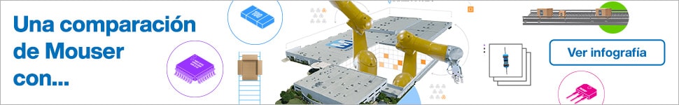 Una comparación de Mouser con… Ver infografía