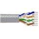 Belden Wire & Cable 1752A 0051000