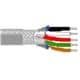 Belden Wire & Cable 9941 060100