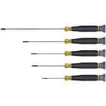 Klein Tools 85614 Imagen ampliada