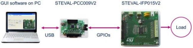 STMicroelectronics Relé de estado sólido de lado superior ISO8200B