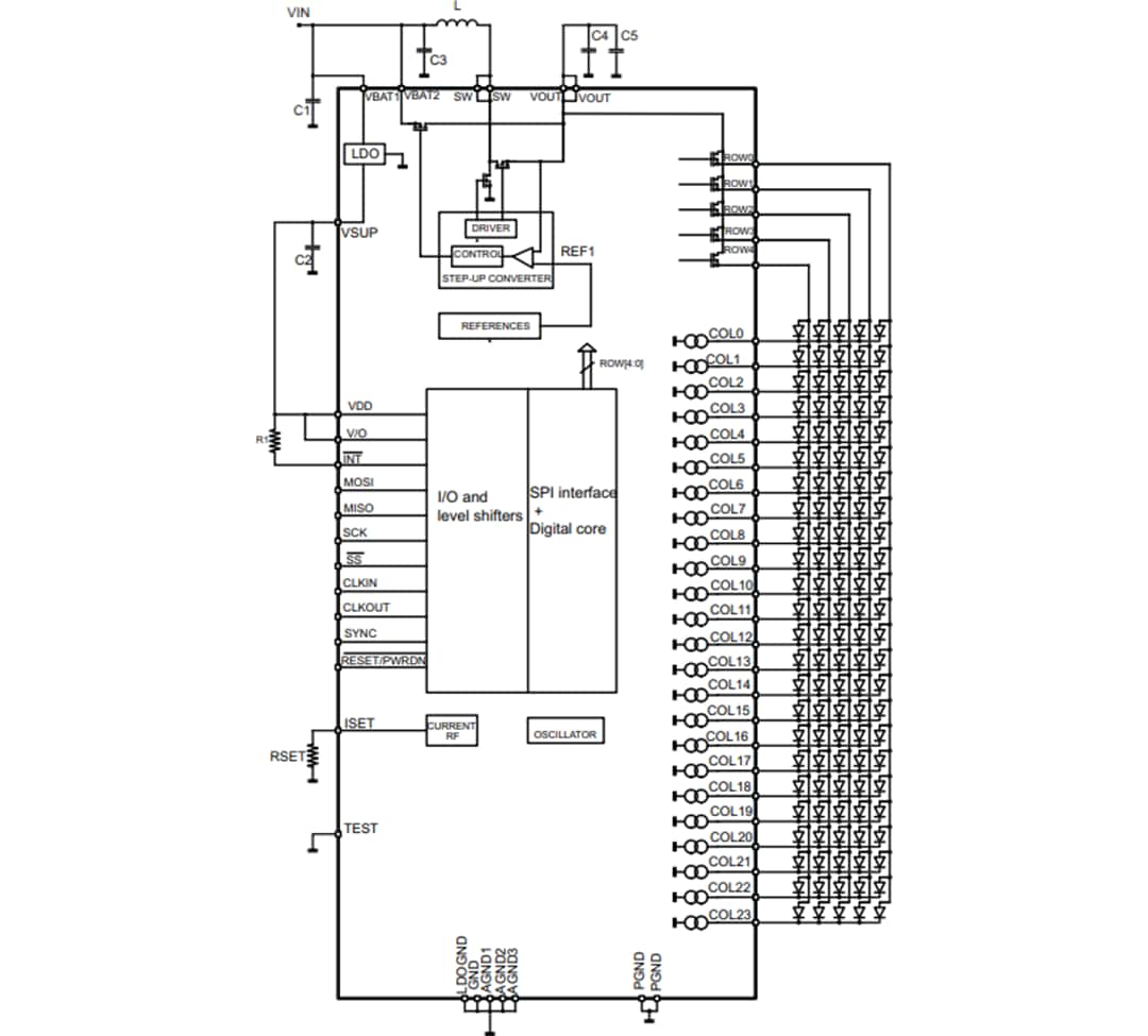 Diagrama de circuito de aplicación - STMicroelectronics Controlador de visualización LED STLED524