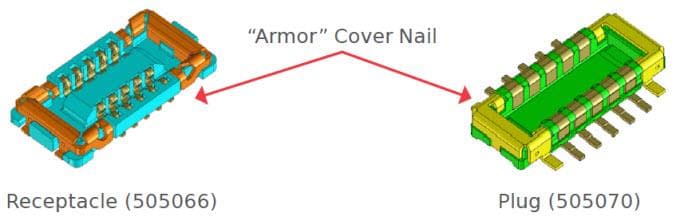 Dibujo mecánico - Molex Conectores SMT placa a placa SlimStack Armor™