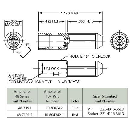 Amphenol Aerospace 48 Series Wire Splice Connectors Amphenol Aerospace 48 Series Wire Splice Connectors