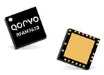 Qorvo RFAM3620 Edge QAM Amplifier Modules