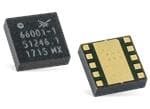 Skyworks Solutions Inc. SKY66x-11 Linear Power Amplifiers