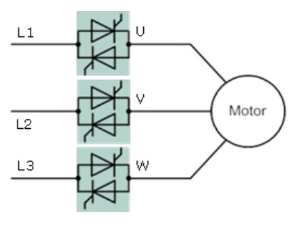 Infineon Technologies Power Start Modules Infineon Technologies Power Start Modules