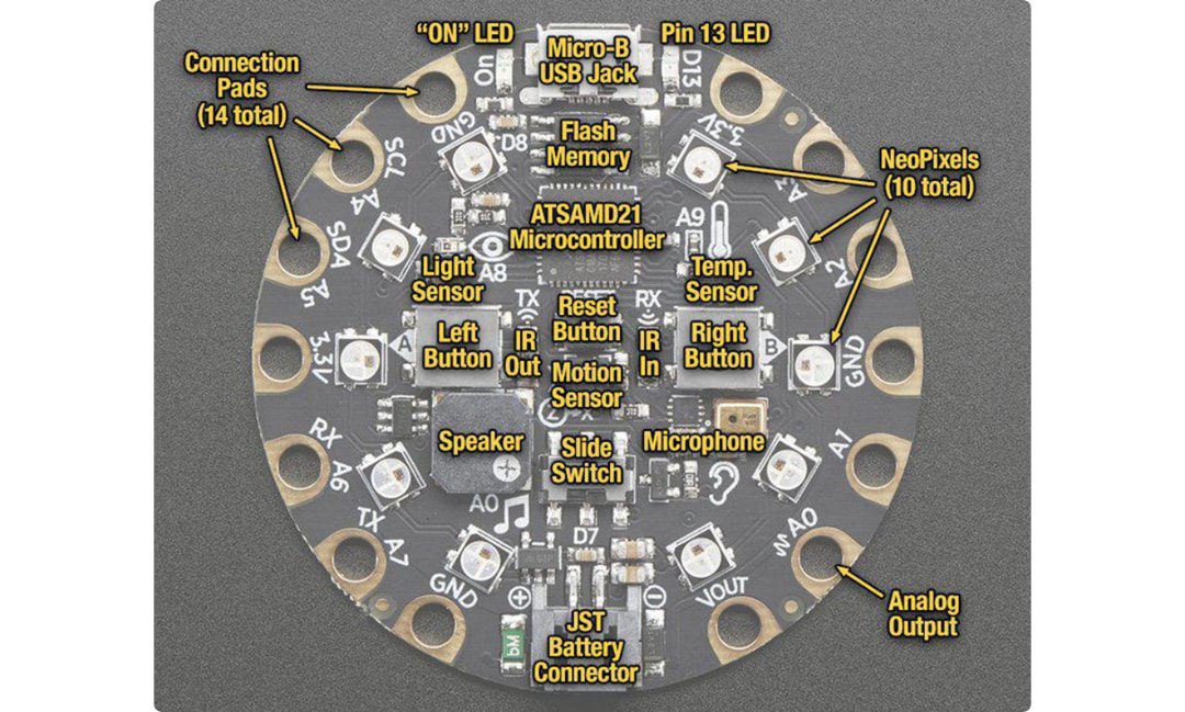 Adafruit Circuit Playground Express Advanced Pack Adafruit Circuit Playground Express Advanced Pack