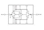Qorvo TGA2222 Wide Band Power Amplifier MMIC