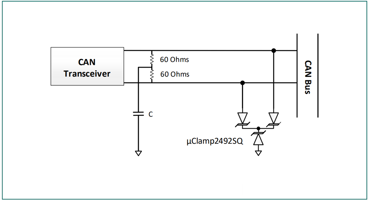 Application Circuit Diagram - Semtech µClamp2492SQ ESD for Automotive Applications