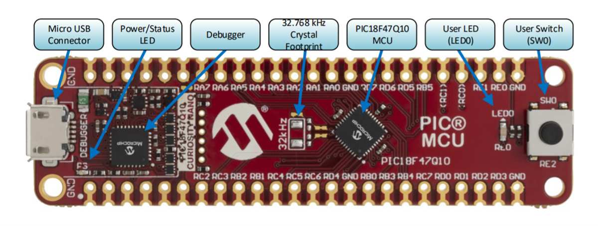 Microchip Technology PIC18F47Q10 Curiosity Nano Kit (DM182029)
