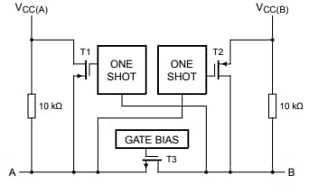 Nexperia NXS0104 Dual Supply Translating Transceivers