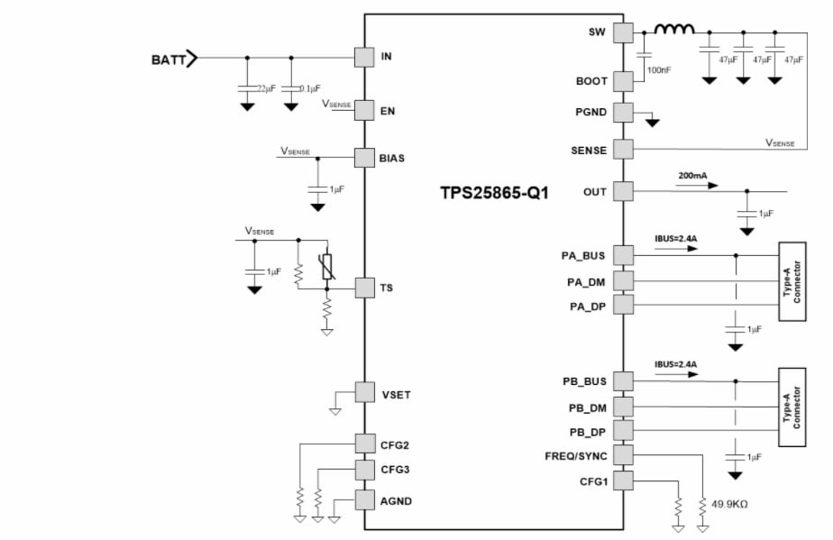Application Circuit Diagram - Texas Instruments TPS2586x-Q1 USB Type-A Charging Ports Controllers