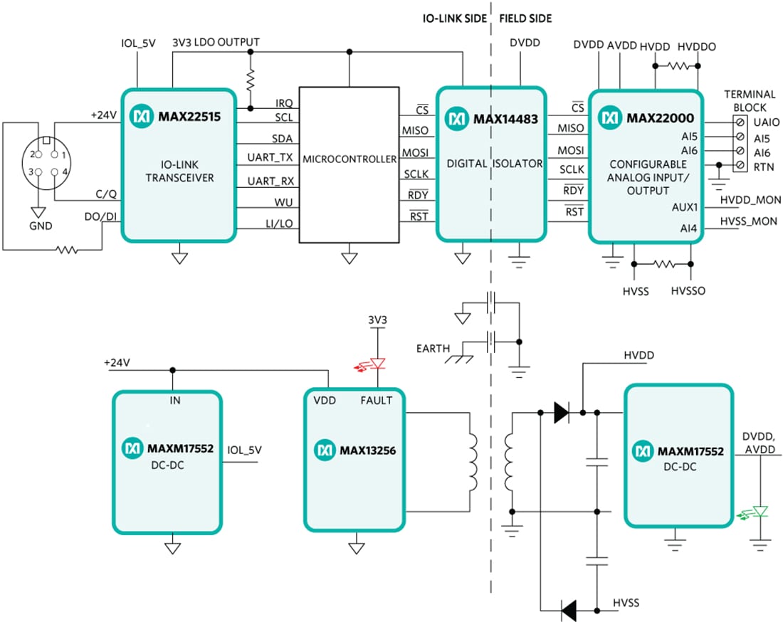 Block Diagram - Analog Devices / Maxim Integrated MAXREFDES177 IO-Link Universal Analog IO