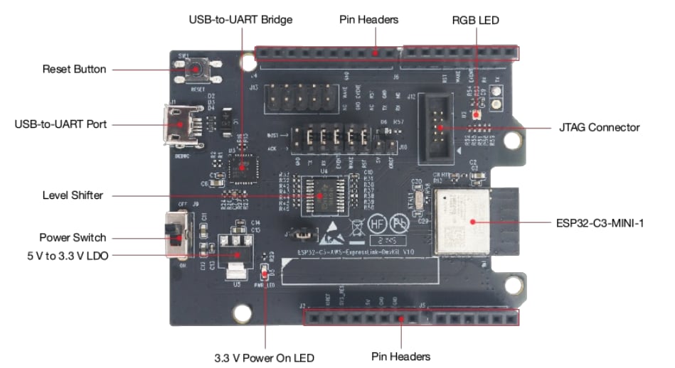 Infographic - Espressif Systems ESP32-C3-AWS-ExpressLink Module & Dev Board