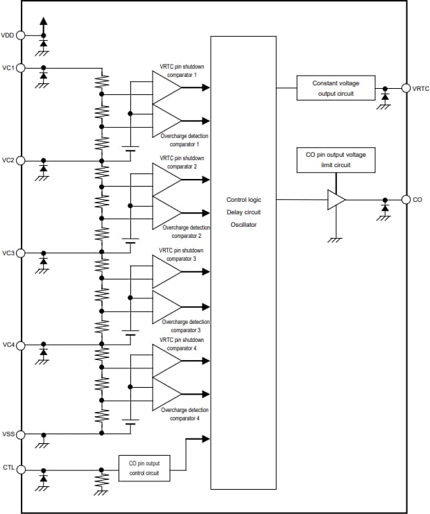 Block Diagram - ABLIC S-82L4A Battery Protection ICs