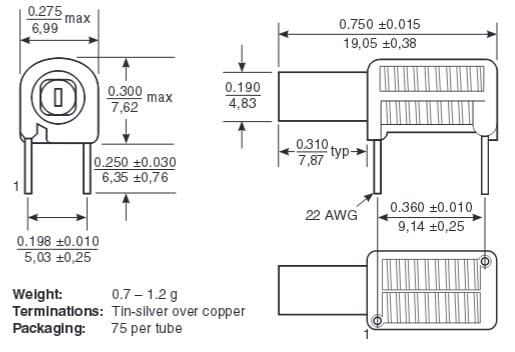Plano de la serie 148