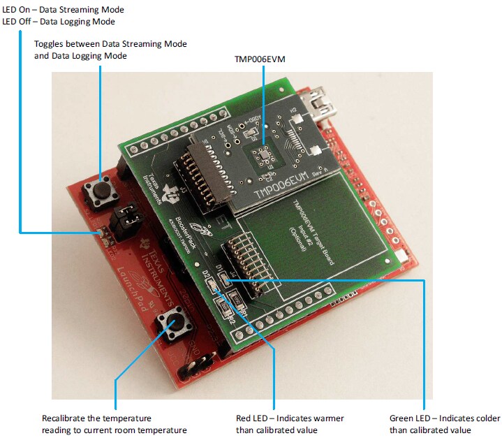 Descripción general de 430BOOST-TMP006