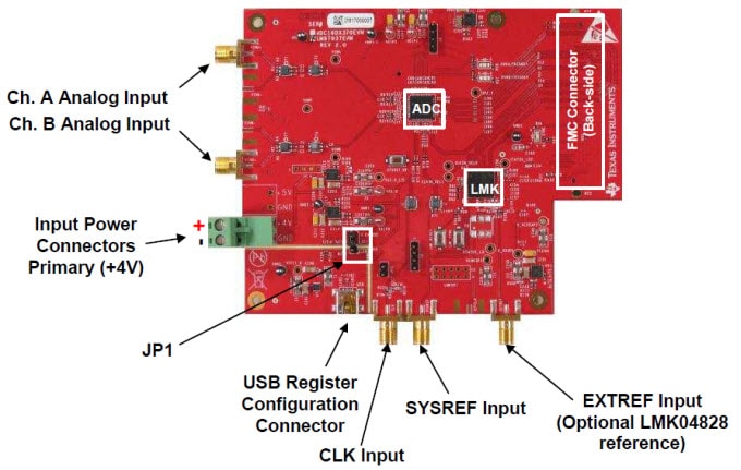 Características del módulo de evaluación