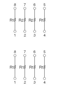 Esquema AORN