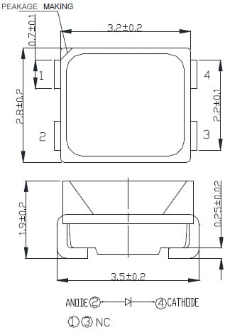 Dimensiones mecánicas