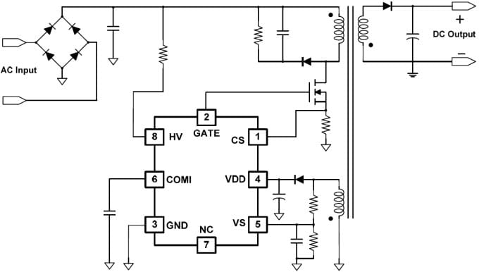 Diagrama de aplicaciones