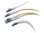 Molex LC2+ Metal Optical Connectors