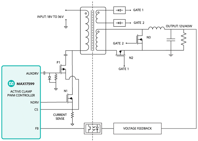 Diagrama de bloques
