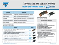 Capacidades y opciones personalizadas: Power Metal Strip®