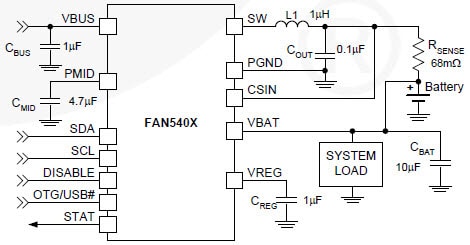 Circuito de aplicación