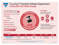 Infografía: TVS TransZorb® en MicroSMP