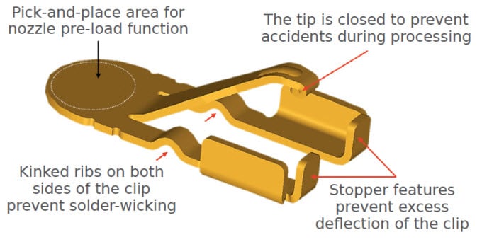 Textos explicativos serie 105384
