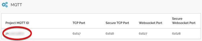 Project MQTT ID