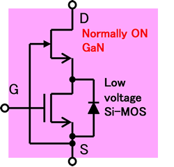 Cascode Structure of Normally On GaN Cascode Structure of Normally On GaN
