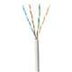 Panduit PUL5504WH-EY